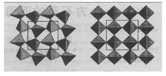 α方石英(左)和β方石英(右)的SiO4四面体单元结构在(100)面上的投影(四方形为晶胞单元)